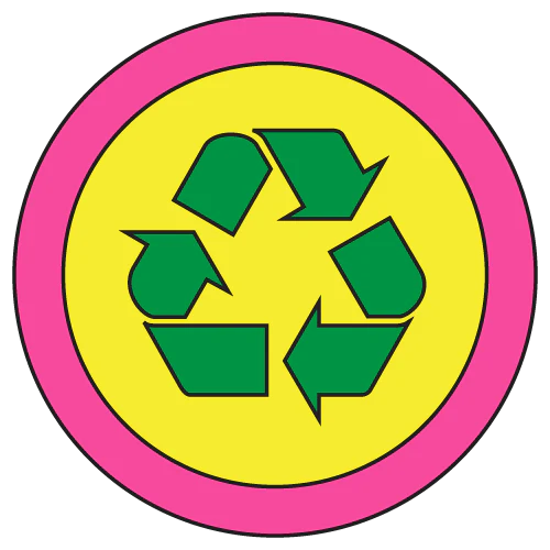 Garment Lifecycles